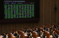 개고기 금지 2027년부터