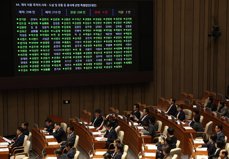 개 식용 종식에 관한 특별법안 통과