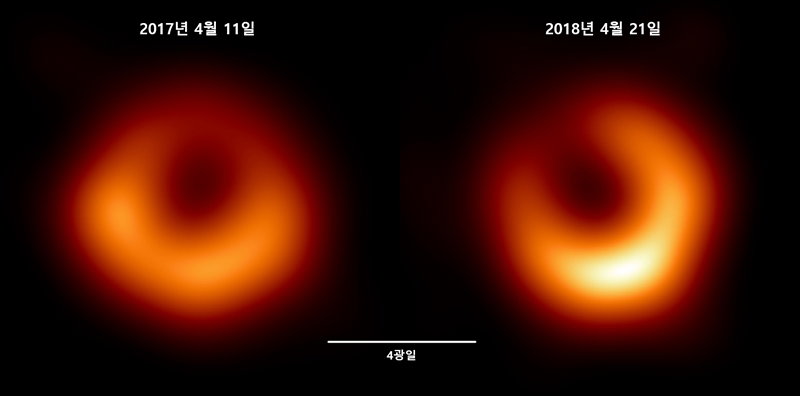 M87 블랙홀 고리