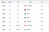 운항 재개 제주공항, 7편은 결항