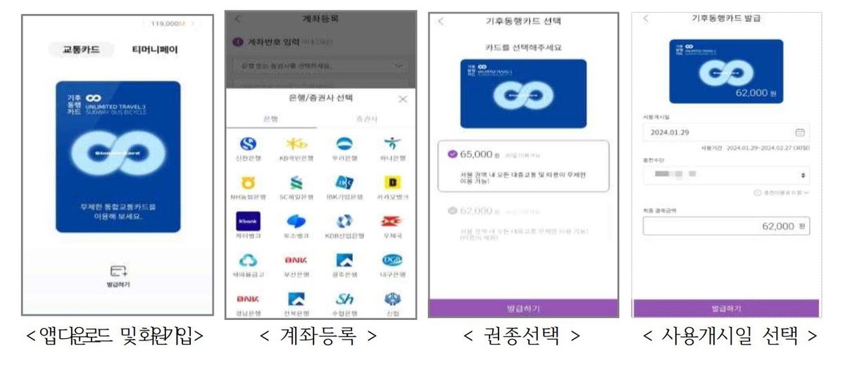 모바일카드 발급 방법은?