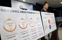 지역필수의사제 도입…10조원 투입, 필수의료 수가 인상