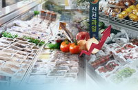 1월 소비자물가, 농산물 또 15% 급등