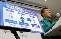 전공의 대규모 집단 사직, 의료대란 비상