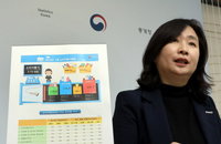2월 물가 한달 만에 3%대로…과일 41% 급등