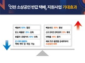 인천시 반값 택배, 소상공인 물량 10월부터