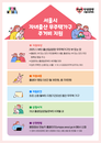 서울시, 자녀 출산 무주택가구에 주거비 지원