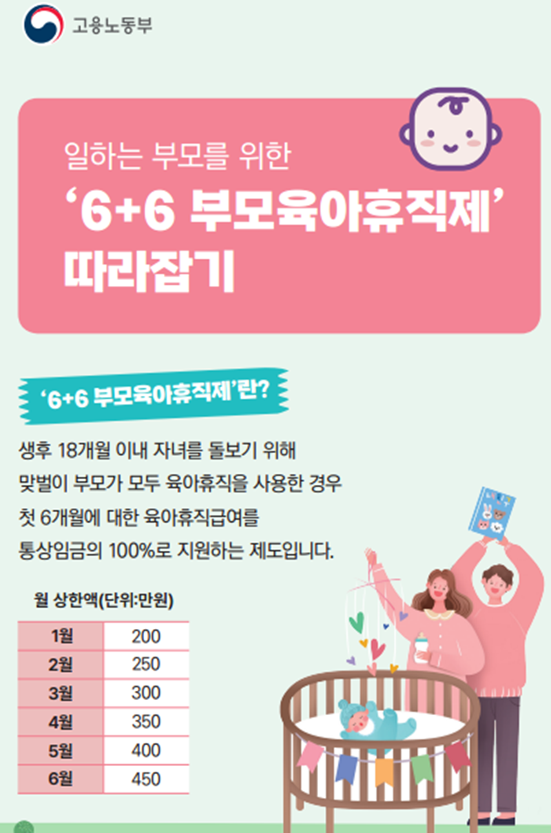 고용노동부의 6 6 육아휴직제 포스터 [고용노동부 제공]