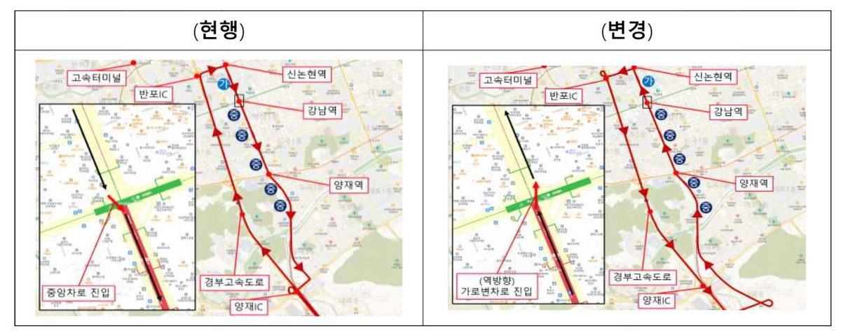 고속도로