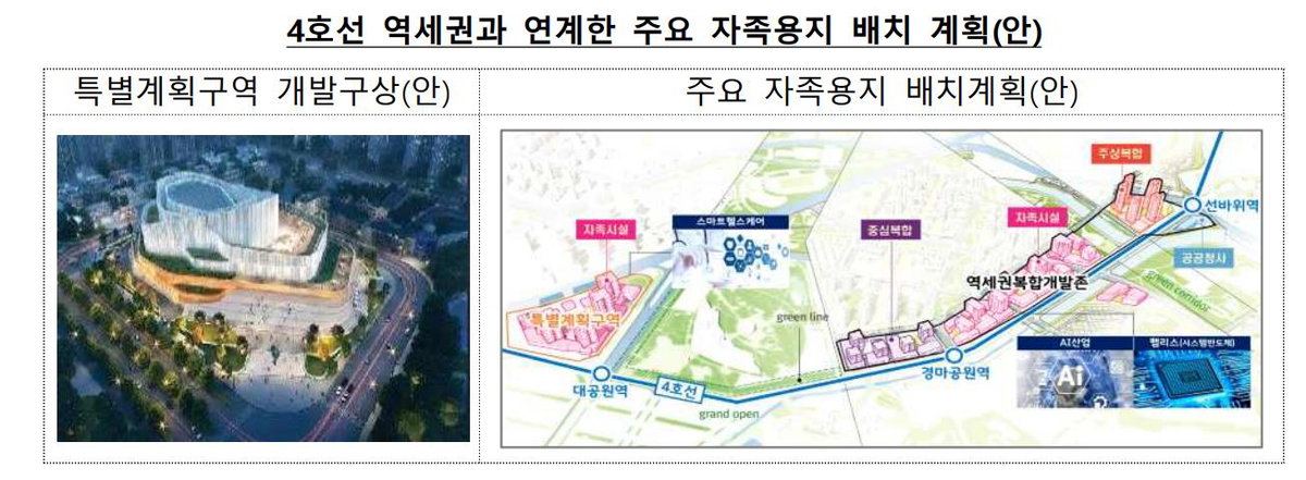 국토부