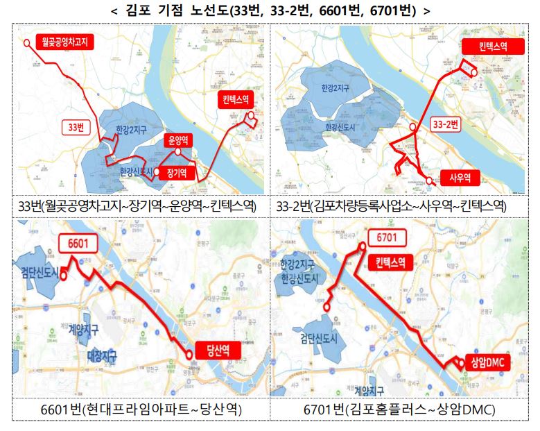 김포 기점 노선도