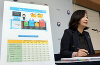 9월 소비자물가 3년 반 만에 1%대…배추 53.6%↑