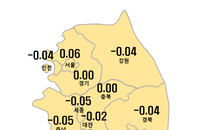 전국 아파트값 하락…서울은 올라