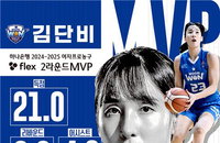 김단비 MVP 2회 연속 선정