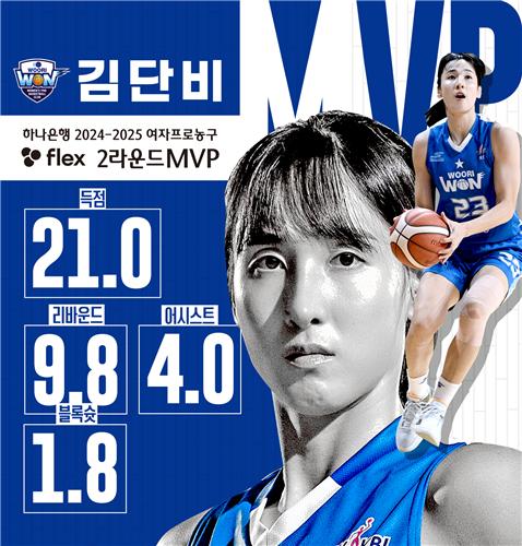 김단비