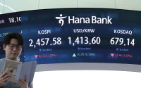 은행주들도 코스피 약속 속 하락세