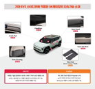 SK케미칼·현대자동차, 친환경 자동차 생산 협력