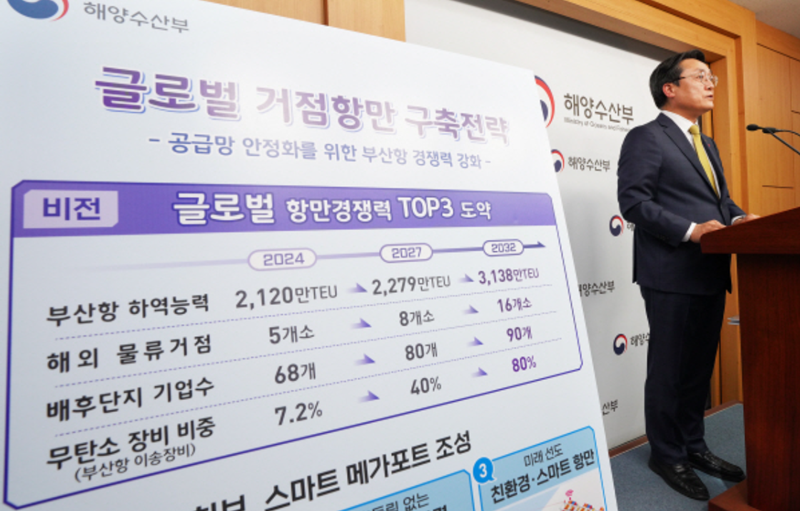 정부의 부산항 글로벌 TOP3 육성전략 [행양수산부 제공]