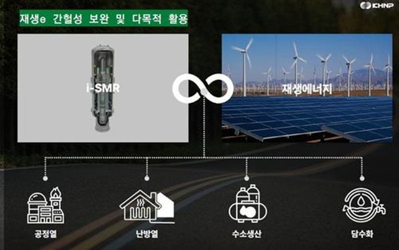 SMR 기반의 스마트넷제로 시티 개념도 [한국수력원자력 제공]