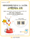 KB리브모바일, 이동통신사 고객만족도 7회 연속 1위