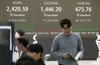 환율 도로 반등해 고공행진…0.6원 오른 1452.0원