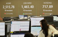 달러 강세·증시 외국인 순매도…환율 1465원