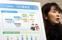 작년 취업자 증가폭 16만명 전년 '반토막' 수준