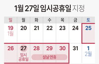 27일 임시공휴일 확정…엿새 황금연휴