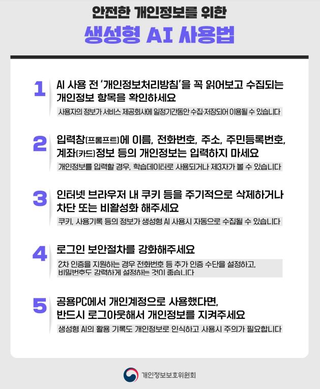 개인정보위