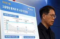 1월 고용보험 가입자 11만5천명 21년 만에 최저