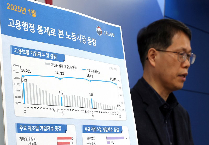 고용노동부 