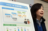 1월 취업자 13만5천명 한 달 만에 반등 건설업 최대폭 감소