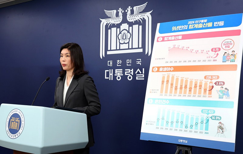 출산율