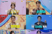 김용빈 미스터트롯3 우승…손빈아·천록담 순위권