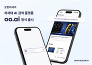 오픈리서치, AI 검색 플랫폼 'oo.ai' 출시