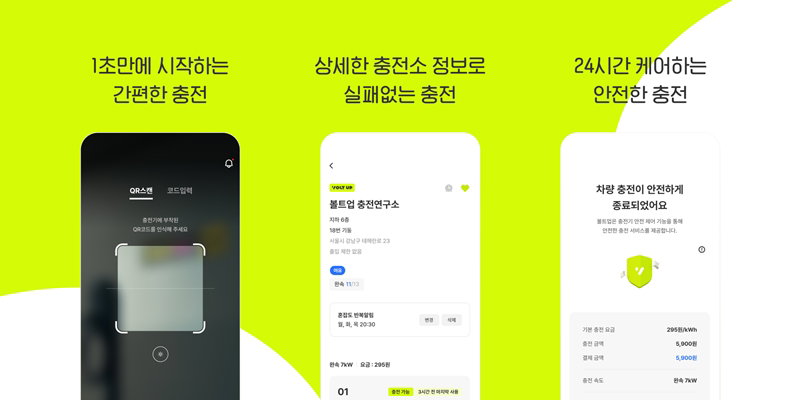 LG유플러스볼트업의 전기차 충전 전용 앱 [LG유플러스볼트업 제공]