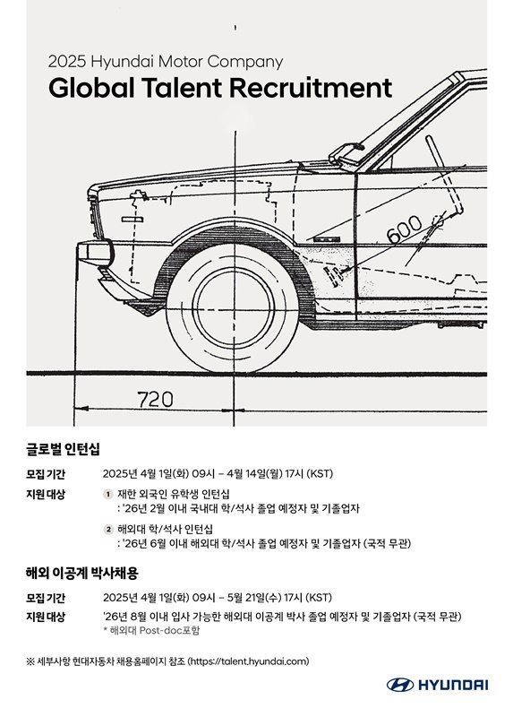 현대차 글로벌 인재 채용