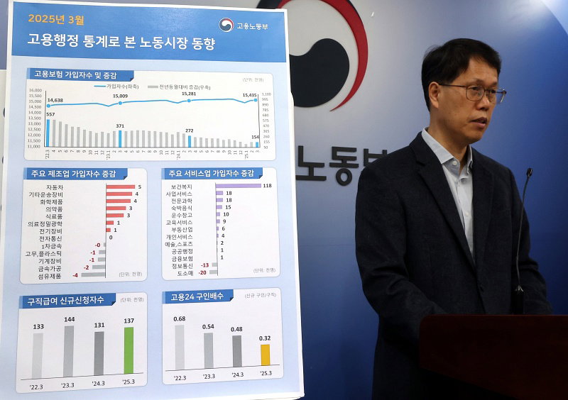고용행정