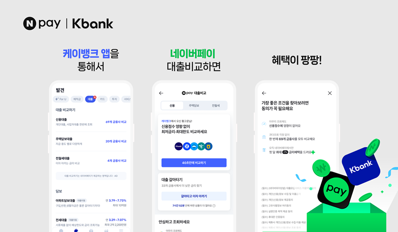 네이버페이와 케이뱅크의 대출비교 서비스 제휴 [네이버페이 제공]