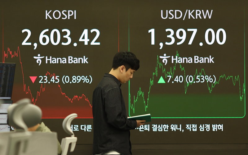 코스피