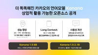 카카오, AI 언어모델 ‘카나나’ 4종 오픈소스 공개