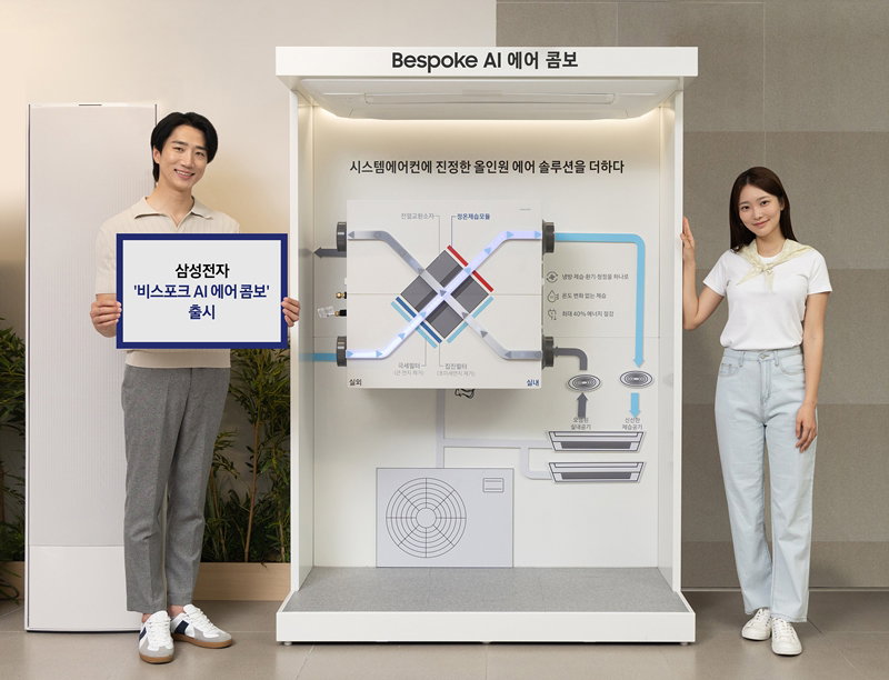 비스포크 AI 에어 콤보 시스템 [삼성전자 제공]
