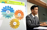 4월 생산·소비·투자 '트리플 감소'…車생산 4.2% 줄어