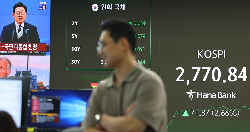 코스피