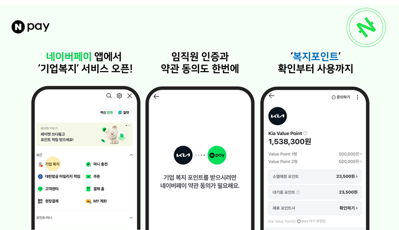 네이버페이의 기업복지 포인트 서비스 [네이버페이 제공]