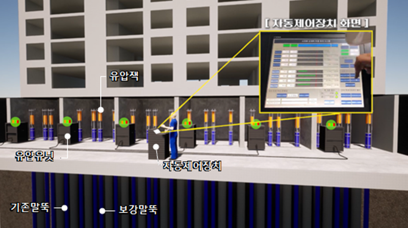 삼성물산의 자동제어형 신공법 개념도 [삼성물산 제공]