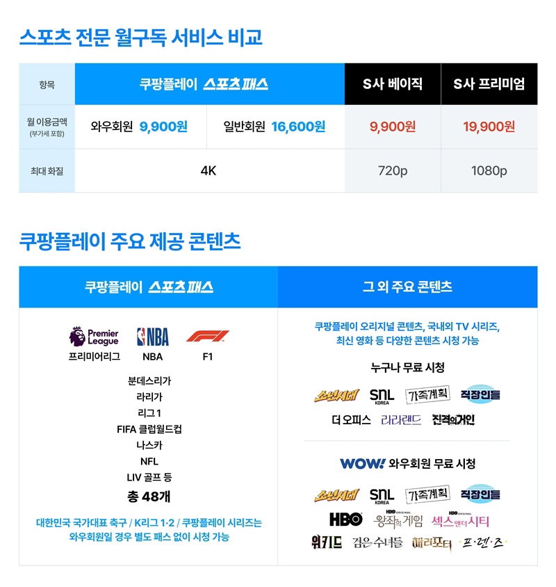 &lsquo;스포츠 패스&rsquo; 일반 회원 요금제 [쿠팡플레이 제공]