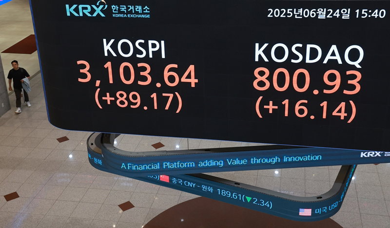 코스피