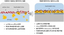 KIST가 개발한 필름과 기존 항바이러스 필름의 성능 비교