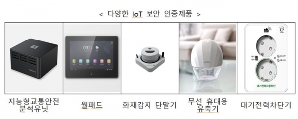 IoT 보안 상호인정을 통해 수출 절차가 간소화될 품목 예시